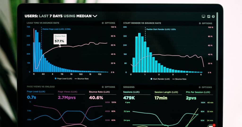 Increase Organic Website Traffic