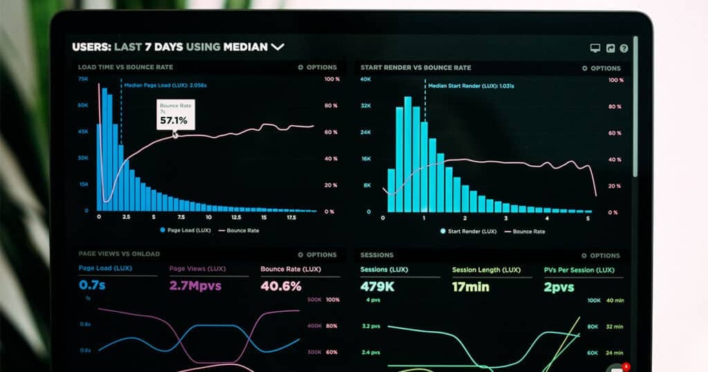 Increase Organic Website Traffic