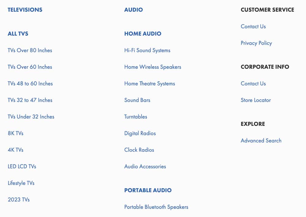 HTML Sitemap Example