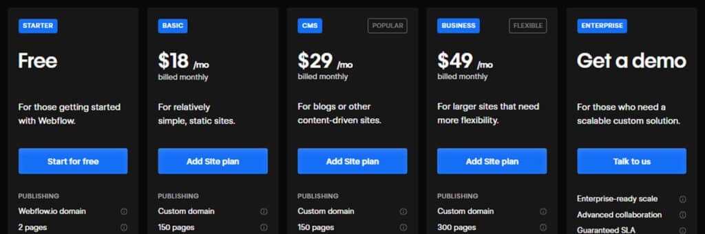 Webflow Pricing